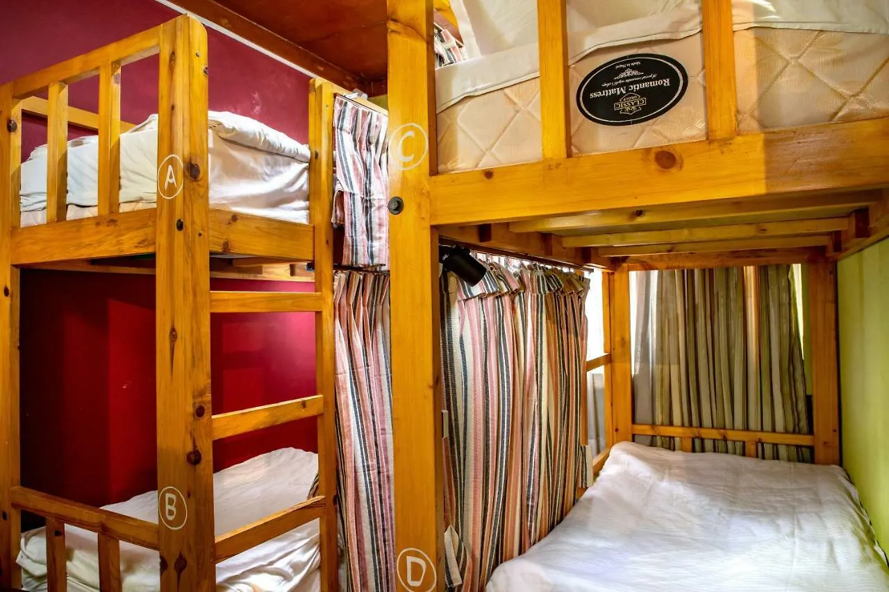 Shangrila Boutique Hotel Kathmandu Hostel